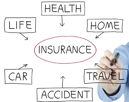 السفر التأمين الصحي - مقالات