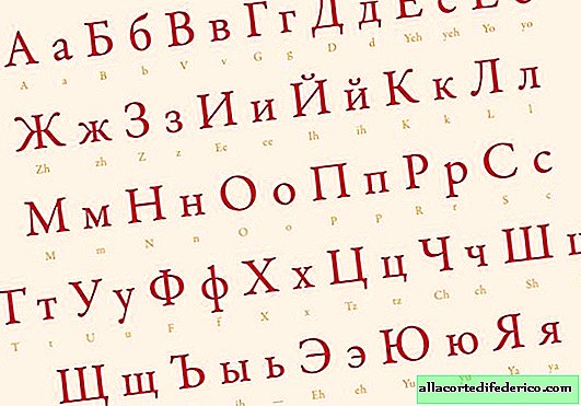 If you do not understand, then at least read: in which countries of the world they write in Cyrillic