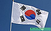 Significado profundo: o que significam os emblemas e hexagramas da bandeira da Coréia do Sul