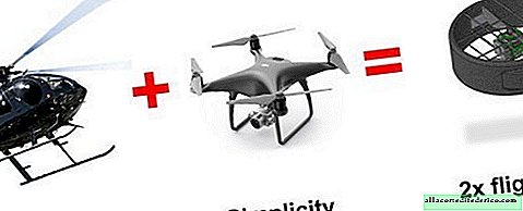 Schweizeren opfandt en rund drone: hvad er dens fordel i forhold til andre modeller